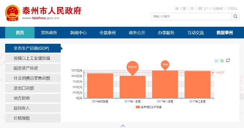 点击查看详细内容