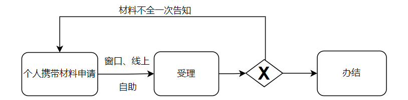图片14.png