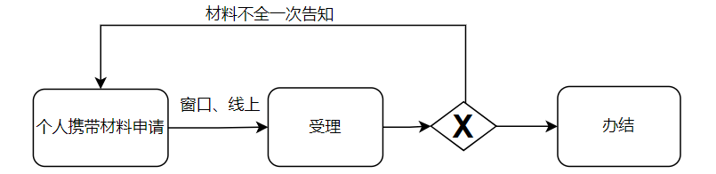 图片12.png