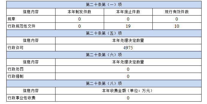 十大赌场老品牌网站1.png