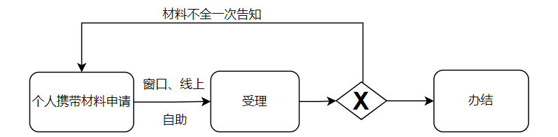图片15.png