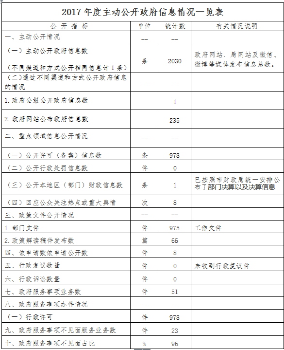 QQ截图20180228185521.png