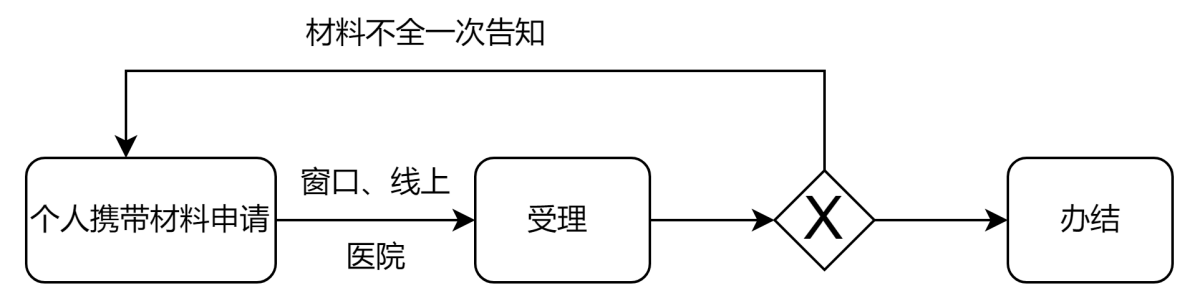 图片19.png