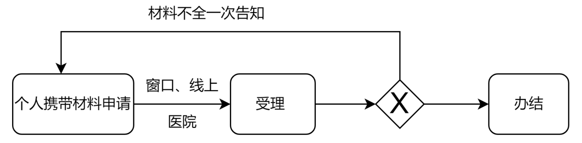 图片20.png