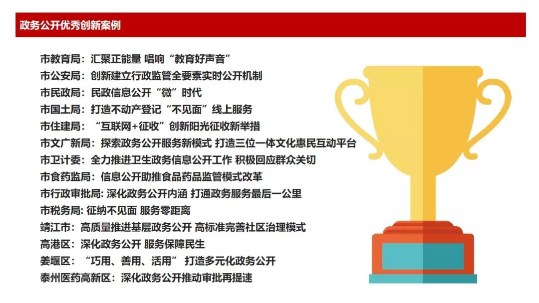 优秀案例.jpg