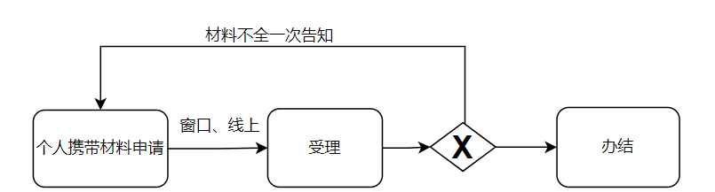 图片11.png
